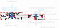 Scooter Center  Tuning Diagramm 2