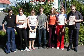 Umfrageteam