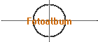 Fotoalbum
